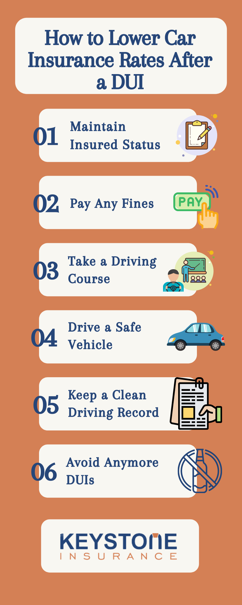 How to lower car insurance DUI Keystone